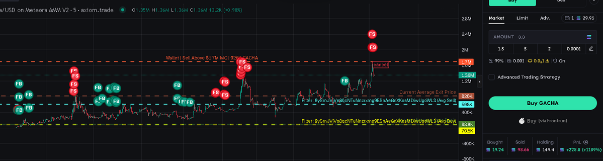 Risk100x tweet media