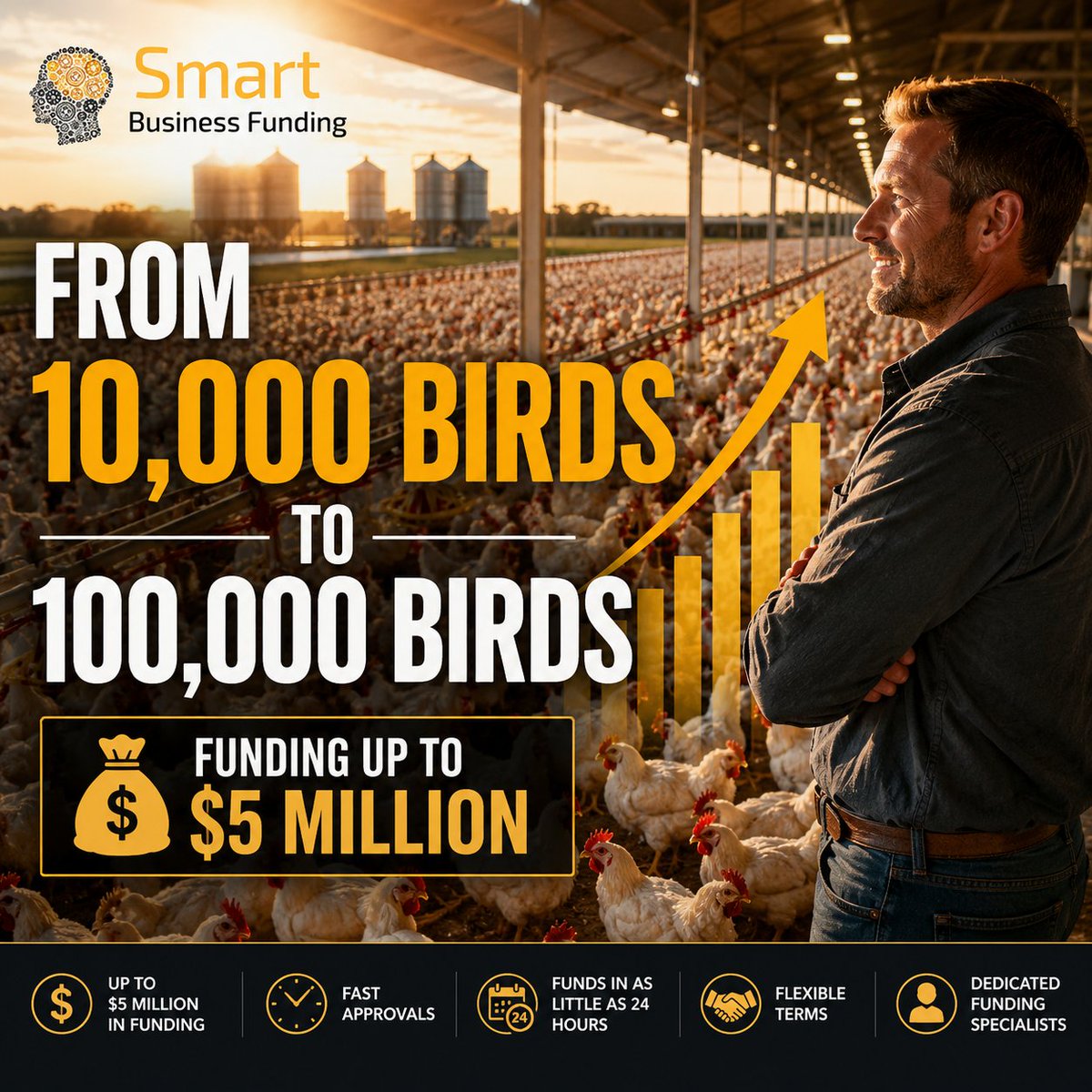 Smart_Funding's tweet photo. 🚨 YOUR POULTRY FARM IS ONE OPPORTUNITY AWAY FROM BREAKTHROUGH GROWTH 🚨

https://t.co/KtcbO7FTsz

Every day, poultry farm owners are turning down opportunities because they don't have enough working capital.

More birds.
More feed.
More equipment.
More production.
But not enough cash flow.
The farms that dominate their market aren't always the biggest...
They're the ones that have access to capital when opportunity knocks. 🐔💰

Whether you need funding for feed purchases, equipment upgrades, payroll, facility expansion, transportation, or working capital, Smart Business Funding may be able to help.

✅ Funding Up To $5,000,000
✅ Fast Approvals
✅ Funding In As Little As 24 Hours
✅ Flexible Programs
✅ Dedicated Funding Specialists

Don't let a lack of capital limit your farm's growth potential.

🌱 Scale Bigger.
🐣 Produce More.
📈 Grow Faster.

📞 866-RE-SMART
🌐 https://t.co/l6THnOWReW
#PoultryFarmBusinessFunding #PoultryFarm #ChickenFarm #PoultryIndustry #AgricultureBusiness #FarmFunding #Agribusiness #FarmLife #FarmFinance #BusinessFunding #WorkingCapital #SmallBusinessFunding #AgricultureFunding #FarmOwner #ChickenFarmer #EggFarm #BroilerFarm #FreeRangeFarming #CommercialFarming #FarmGrowth #BusinessGrowth #Entrepreneur #RuralBusiness #Agriculture #FarmEquipment #CashFlow #BusinessLoans #FundingSolutions #SmallBusinessOwner #SmartBusinessFunding