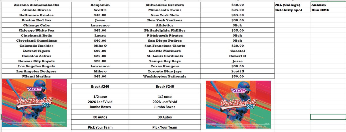 jsmith0808's tweet photo. over 1/2 way full. Pick your team! throw me an offer on multiple teams!

30 total autos! https://t.co/bB06S0IyLo