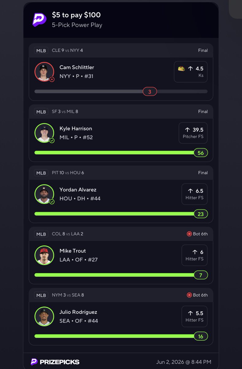 thecableguy96's tweet photo. @EricLindquist PrizePicks keeps capping me at $5 max on discounts. Needed that homer from Julio 🔥 https://t.co/xIgya9LMHf