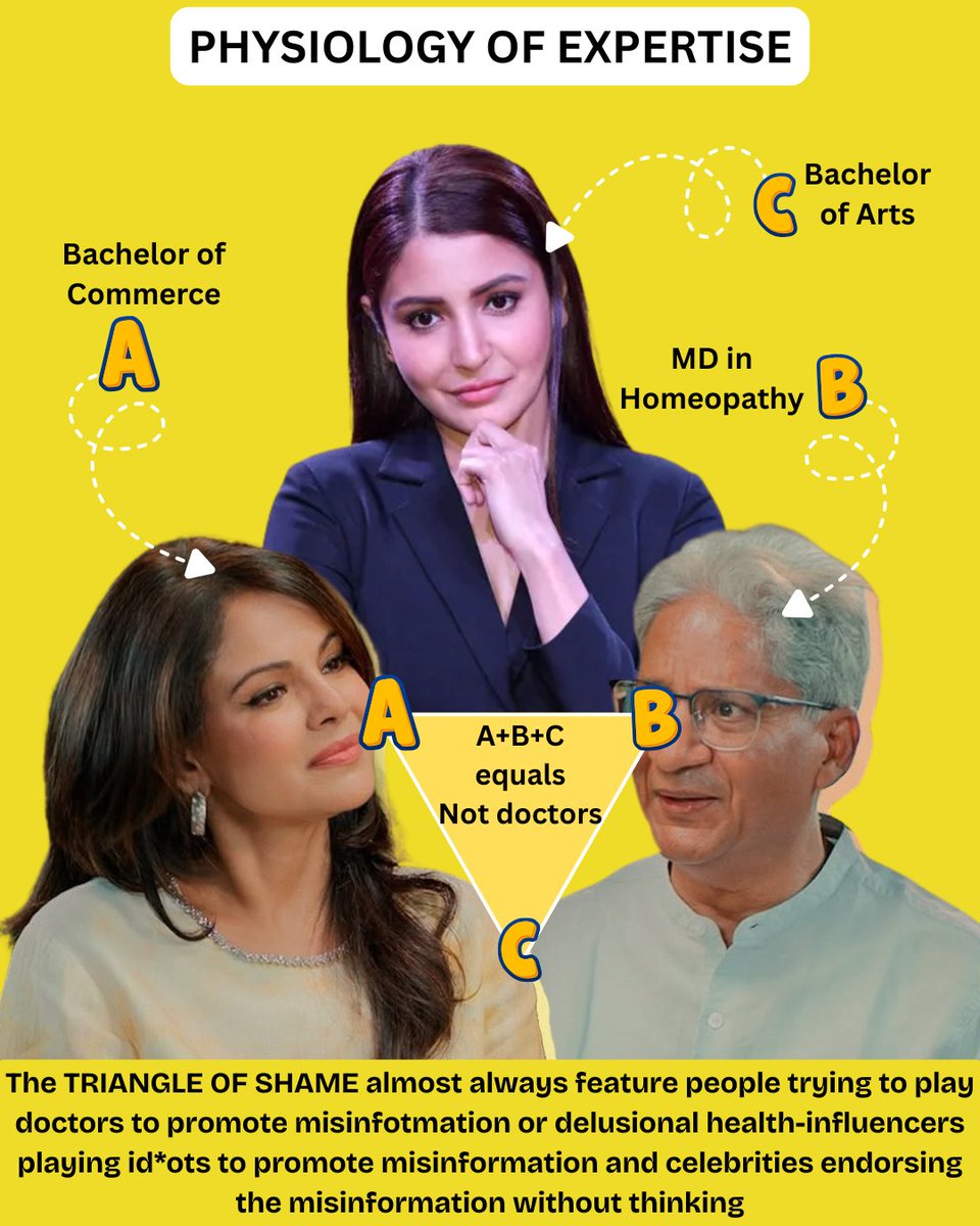 theliverdoc's tweet photo. Triangle of shame.

Supplement Seller - Legalized Quack - Illiterate Celeb
https://t.co/6paIxUasCl (report this post)

Homeopathy is "medicine" made of water, alcohol, and sugar. So you're paying premium prices for fancy sugar pills containing precisely no medicine at all, all based on an 18th-century belief that "like cures like" and that shaken water somehow remembers things. Pathetic.

"But it worked for me!" Of course it did. Most illnesses fade on their own, and people reach for these pills right as they're about to recover anyway, so the sugar takes credit for timing it never controlled. Bonus: a long, caring chat with the homeopath makes you feel deeply heard while consuming absolutely nothing.

The rest of the world has caught on. The UK's NHS stopped funding it, France ended reimbursements, Germany is pushing to scrap state support, and both Spain and Australia reviewed the evidence and found a clean zero. India's bold contribution to this global reality check? Giving Melody to Meloni.

And then there's the "triangle of shame": a supplement seller with an agenda, a homeopath defending a lifetime of sugar pills, and a celebrity cheerfully endorsing both without a single critical thought between them. None of them are doctors. 

So please, don't give your kids (or anyone for that matter) homeopathy, demand real science-based care, and force the government to stop funding the longest-running circus in human history.