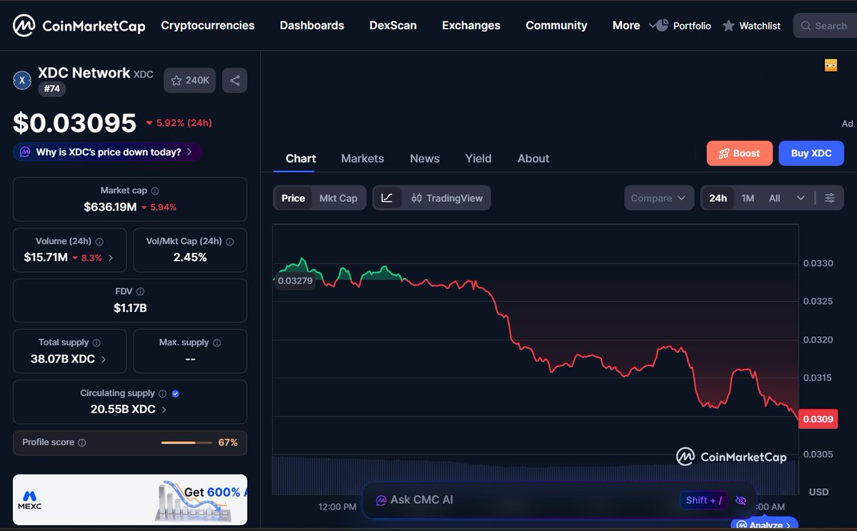 AidanHaek21378's tweet photo. π¨ While the market bleeds, the fundamentals keep building. $XDC may be down today, but the vision remains unchanged:
Utility is permanent. The strongest networks are built during the quiet moments. $XDC
#XDCNetwork #RWA #TradeFi #Blockchain #Crypto @XDCNetwork https://t.co/AQ0q2MLfZa