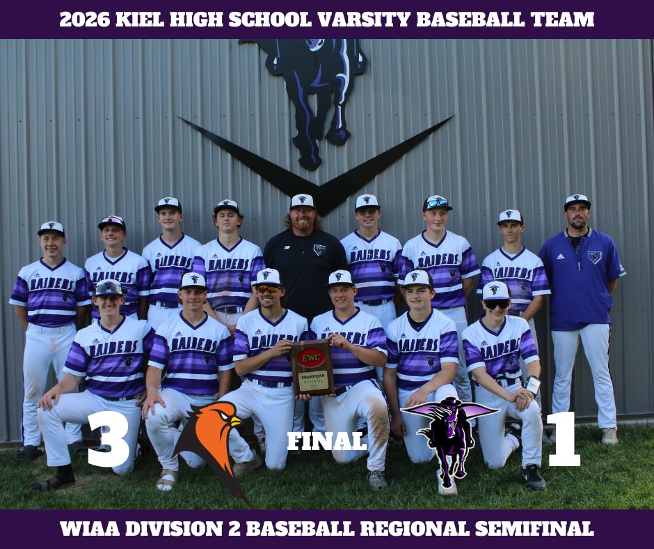 RadioKiel's tweet photo. 𝐖𝐇𝐀𝐓 𝐂𝐎𝐔𝐋𝐃'𝐕𝐄 𝐁𝐄𝐄𝐍 💔

A heartbreaking and gut-wrenching loss today for your Kiel Raiders Baseball team as they fell short to the North Fond du Lac/Oakfield Orioles to end their season.

#RaiderPride #wibase #hsswi https://t.co/nFBVwjzjYN
