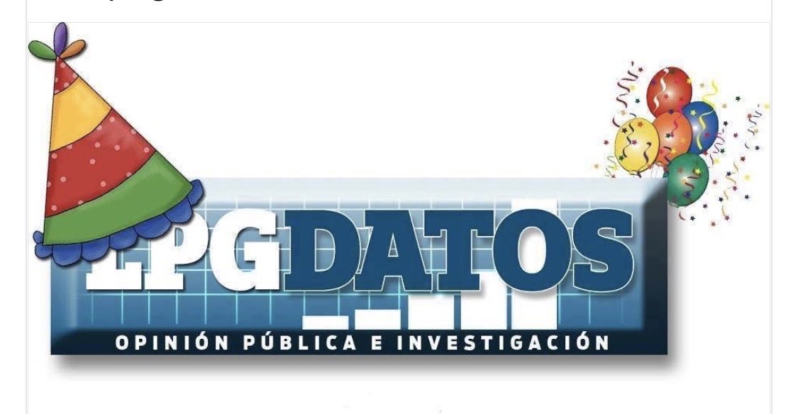 LPGDatos's tweet photo. Hoy, hace 22 años 🙌 https://t.co/ydSWtqaJQR