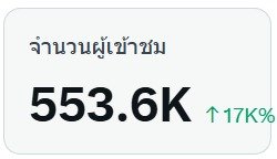 ชิล์🐈‍⬛ tweet media
