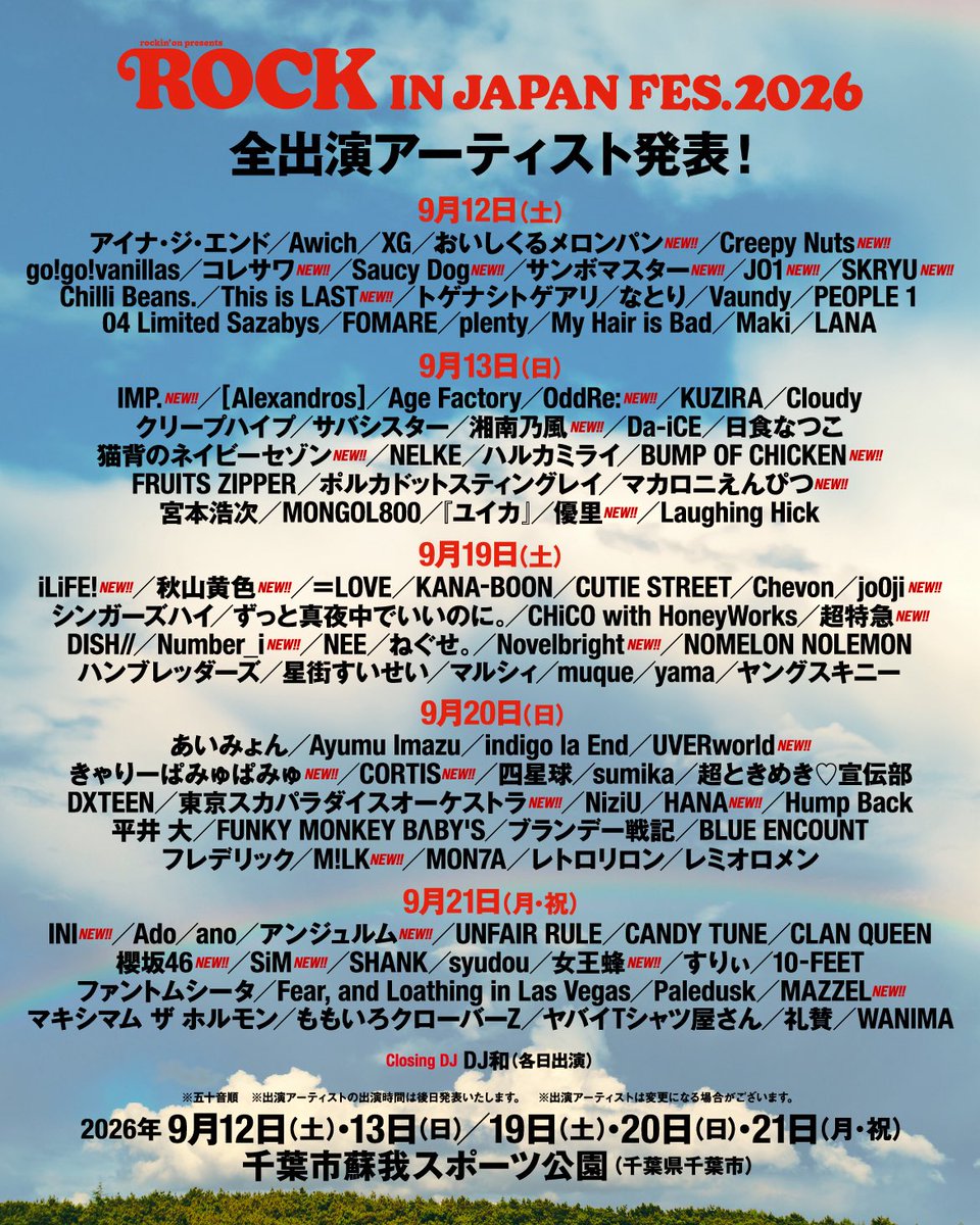コレサワ (@koresawa_519) / Posts / X