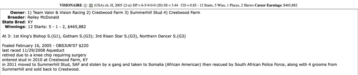 AndrewChampagne's tweet photo. All: In doing research for Friday at #Saratoga, I came across this horse in a pedigree...and oh my god, does he have a story.

Has anyone anywhere chronicled this? My initial searches aren't turning up anything. https://t.co/z86DykpG8J