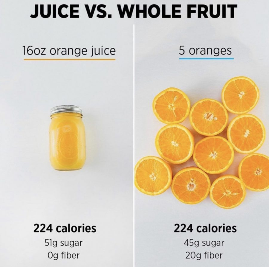 mathyouf's tweet photo. @Polymarket @crumbl My #1 diet advice to people is stop having anything with added sugar https://t.co/uNQ1yHTP28