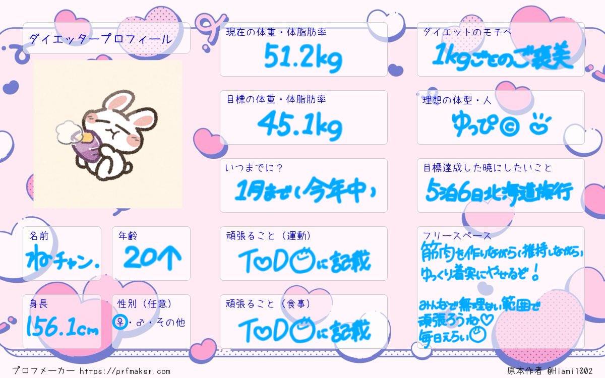 ねチャン tweet media
