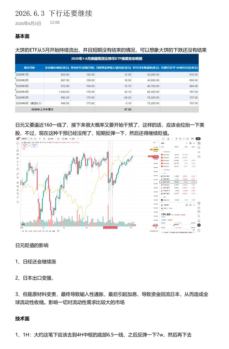 交易员小李1130 tweet media