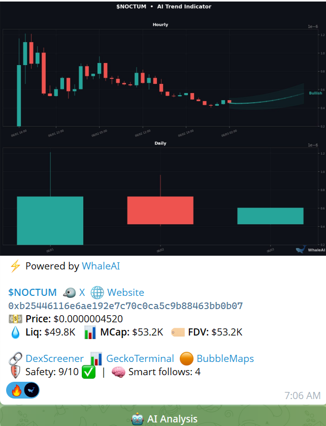 WhaleAI 🐳 tweet media