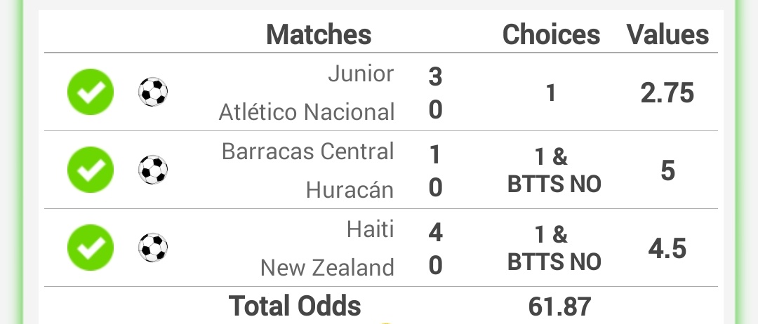 BetHubpro_'s tweet photo. 61 odds✅✅✅✅✅✅✅✅✅✅ https://t.co/MwgG6C70PX