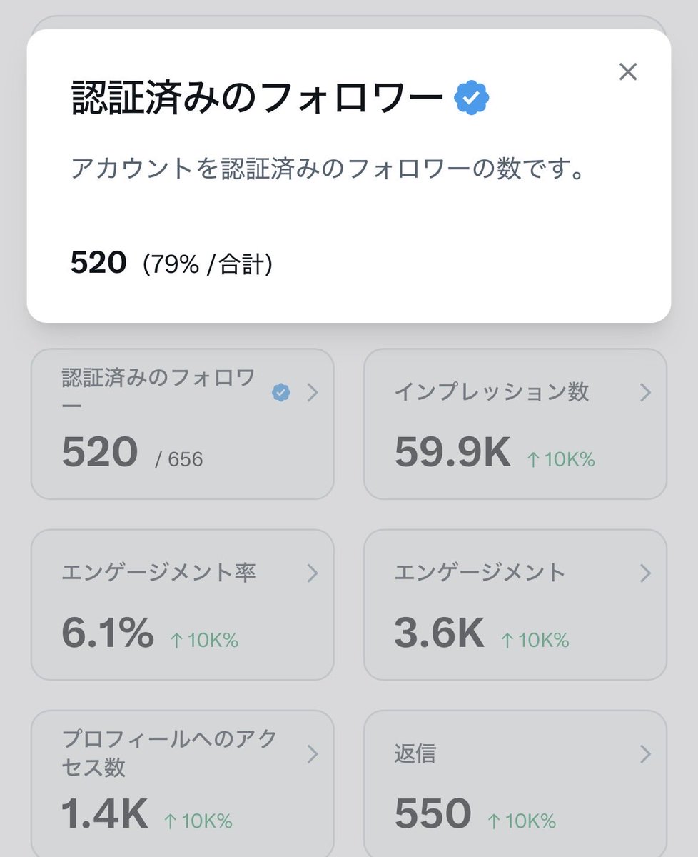 🌸ﾓ ﾓ ﾓ🌸ゆるぽん看護師 tweet media