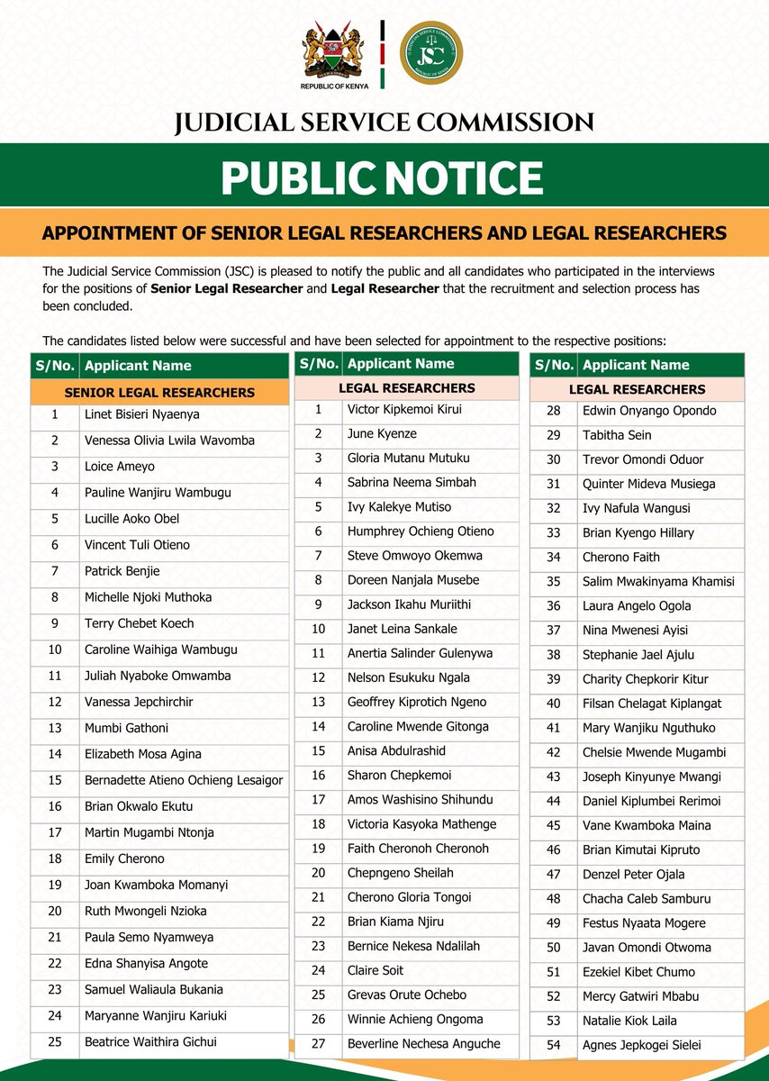 LubaoFm's tweet photo. Wednesday, 3rd June 2026| 
Congratulations to the 125 Senior Legal Researchers and Legal Researchers appointed by the JSC. Wishing you success as you contribute to jurisprudential development, legal research, and the administration of justice in Kenya. https://t.co/SmRrdOIEvb