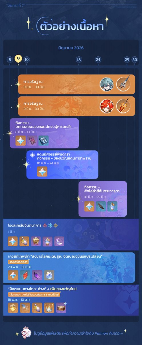GenshinImpactTH tweet media