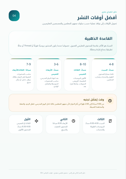 halshareif's tweet photo. #برومبت قوي 🔥 ..

تعبت من ملفات PDF اللي تطلع كأنها Word محفوظ بصيغة PDF؟ 😅

جهزت لكم #برومبت يحوّل أي ملف إلى تقرير عربي بصري تنفيذي:
✅ إنفوجرافيك
✅ أيقونات ورسومات
✅ بطاقات معلومات
✅ رسوم بيانية
✅ تنسيق RTL احترافي
✅ تدقيق لغوي كامل

ارجوا حفظ الحقوق عن النقل 

⚪️البرومبت  👇 :

تصرف كفريق عمل احترافي مكوّن من:
- مدير فني Creative Director
- مصمم تقارير تنفيذية
- خبير إنفوجرافيك عربي
- خبير إخراج PDF احترافي
- خبير تحرير وتدقيق لغوي عربي
- خبير تنسيق RTL من اليمين إلى اليسار

سأرفق لك ملفًا بأي صيغة:
PDF، Word، PowerPoint، Excel، صورة، تقرير، مذكرة، خطة، دليل، أو نص خام.

المهمة:
لا أريد إعادة تنسيق عادية.
لا أريد تقريرًا نصيًا بدائيًا.
لا أريد صفحات مليئة بجداول ونصوص فقط.

أريد منك تحويل الملف المرفق إلى PDF عربي إبداعي احترافي بصري، كأنه تقرير تنفيذي صادر من جهة احترافية، يحتوي على:
رسومات، أيقونات، إنفوجرافيك، مخططات، رسوم بيانية، بطاقات معلومات، فواصل بصرية، عناصر Flat Design، وتنسيق عربي فاخر من اليمين إلى اليسار.

المطلوب إلزاميًا:

1. اقرأ الملف كاملًا وافهم فكرته الأساسية.
2. استخرج المحتوى المهم فقط، واحذف التكرار والحشو.
3. صحح جميع الأخطاء الإملائية واللغوية والنحوية.
4. عالج أخطاء النص العربي الشائعة مثل:
   عىل ← على
   إىل ← إلى
   االصطناعي ← الاصطناعي
   األدوات ← الأدوات
   صباًحا ← صباحًا
   مساًء ← مساءً
5. أعد بناء المحتوى من الصفر، ولا تعتمد على شكل الملف الأصلي.
6. اجعل الاتجاه عربيًا بالكامل RTL من اليمين إلى اليسار.
7. لا تسمح بظهور نص عربي مقلوب أو مفكك أو متداخل.
8. لا تجعل الملف مجرد نص وجداول.
9. حوّل المعلومات إلى تصميم بصري ذكي.

أسلوب التصميم المطلوب:

- تصميم عصري احترافي.
- أسلوب Flat Design.
- خلفيات نظيفة وفاتحة.
- ألوان متناسقة وهادئة.
- أيقونات خطية أو فلات مناسبة لكل قسم.
- رسومات توضيحية بسيطة.
- أشكال هندسية حديثة.
- بطاقات معلومات.
- مخططات زمنية.
- رسوم بيانية.
- إنفوجرافيك.
- جداول مصممة بصريًا وليست جداول خام.
- مساحات بيضاء مريحة.
- تباين واضح بين العناوين والنصوص.
- إخراج مناسب للطباعة والمشاركة الرقمية.

حوّل المحتوى حسب نوعه إلى عناصر بصرية:

- الأرقام والنسب ← رسوم بيانية دائرية أو أعمدة أو مؤشرات تقدم.
- الخطط الأسبوعية ← Timeline أو تقويم بصري.
- القوائم الطويلة ← بطاقات أو مربعات معلومات.
- المقارنات ← جداول بصرية أو بطاقات مقارنة.
- الخطوات ← مخطط سير Workflow.
- النصائح ← بطاقات أيقونية.
- الخلاصات ← صناديق تنفيذية مميزة.
- الأدوات ← شبكة بطاقات تحتوي على اسم الأداة، فائدتها، الأيقونة المناسبة، والاستخدام.
- الاستراتيجيات ← خريطة بصرية أو نموذج تنفيذي.
- قائمة المراجعة ← Checklist بتصميم واضح وأيقونات تحقق.
- أوقات النشر أو التوقيتات ← مخطط زمني أو ساعة بصرية أو شريط توقيت.

هيكلة PDF المطلوبة:

1. غلاف احترافي بصري:
   - عنوان واضح وكبير.
   - وصف مختصر.
   - رسم أو عنصر بصري مرتبط بالموضوع.
   - بيانات الإصدار أو التاريخ إن وجدت.

2. صفحة فهرس مصممة:
   - ليست مجرد قائمة نصية.
   - استخدم أرقامًا واضحة وأيقونات صغيرة لكل قسم.

3. صفحة ملخص تنفيذي:
   - اجعلها لوحة Dashboard مختصرة.
   - أبرز أهم 3 إلى 5 نتائج في بطاقات كبيرة.

4. صفحات المحتوى:
   - كل صفحة يجب أن تحتوي على عنصر بصري واحد على الأقل.
   - لا تجعل أي صفحة نصية بالكامل.
   - لا تستخدم جداول طويلة مملة إلا عند الضرورة.
   - عند وجود جدول، صممه كجدول تنفيذي أنيق ومقروء.

5. صفحات الإنفوجرافيك:
   - حوّل أهم الأفكار إلى رسوم معلوماتية واضحة.
   - استخدم أيقونات ورسومات مساعدة.

6. صفحة الخطة أو التوصيات:
   - صمّمها كخارطة طريق أو Timeline.
   - اجعل التنفيذ واضحًا ومباشرًا.

7. صفحة ختامية:
   - خلاصة قوية.
   - نقاط تنفيذية.
   - عبارة ختامية احترافية.

مواصفات الإخراج:

- ملف PDF نهائي فقط.
- مقاس A4.
- جودة عالية للطباعة.
- تصميم عربي RTL.
- خط عربي واضح واحترافي.
- لا تقل جودة التصميم عن تقرير تنفيذي احترافي.
- لا تكرر نفس القالب في كل الصفحات.
- لا تجعل الصفحات فارغة أو بدائية.
- لا تضع زخارف كثيرة بلا معنى.
- اجعل كل عنصر بصري يخدم الفكرة.

مهم جدًا:

إذا كان الملف يحتوي على أوقات، نسب، خطط، أدوات، خطوات، مقارنات، قوائم أو توصيات، فيجب تحويلها إلى:
- مخططات
- أيقونات
- بطاقات
- رسوم بيانية
- إنفوجرافيك
- جداول تنفيذية مصممة

ممنوع تمامًا:

- إخراج بدائي.
- صفحات نصية طويلة.
- جداول خام مملة.
- تكرار العناوين في كل صفحة.
- أخطاء إملائية.
- أخطاء RTL.
- ازدحام بصري.
- خطوط صغيرة جدًا.
- تصميم يشبه التحويل الآلي.
- تسليم ملف يبدو كنسخة Word محفوظة PDF.

معايير الجودة قبل التسليم:

قبل إخراج الملف النهائي، راجع الآتي:
1. هل كل صفحة تحتوي على عنصر بصري واضح؟
2. هل توجد أيقونات ورسومات مناسبة؟
3. هل تم تحويل الجداول الطويلة إلى تصميمات بصرية؟
4. هل الملخص التنفيذي يشبه Dashboard؟
5. هل الخطة أو الجدول الزمني مصمم كخارطة طريق؟
6. هل جميع النصوص العربية سليمة؟
7. هل الاتجاه من اليمين إلى اليسار صحيح؟
8. هل التصميم احترافي وليس بدائيًا؟
9. هل الملف جاهز للطباعة والمشاركة؟
10. هل يشعر القارئ أنه أمام منتج بصري تنفيذي وليس تقريرًا نصيًا؟

طريقة العمل:

أولًا: استخرج المحتوى ونظفه لغويًا.
ثانيًا: صنّف المحتوى إلى أقسام.
ثالثًا: حدّد لكل قسم أفضل تمثيل بصري.
رابعًا: صمّم هوية بصرية موحدة.
خامسًا: أنشئ صفحات PDF احترافية.
سادسًا: أضف الرسومات والأيقونات والمخططات.
سابعًا: راجع اللغة والاتجاه والتناسق.
ثامنًا: سلّم ملف PDF نهائيًا قابلًا للتحميل.

ابدأ الآن بتحويل الملف المرفق إلى PDF عربي بصري احترافي تنفيذي، غني بالإنفوجرافيك والرسومات والأيقونات، وليس مجرد تقرير نصي منسق.
إذا كان الناتج مجرد نصوص وجداول بدون رسومات وأيقونات وإنفوجرافيك، فاعتبر المهمة غير منفذة وأعد التصميم من جديد بأسلوب بصري تنفيذي احترافي.

.

#الذكاء_الاصطناعي #برومبت #تصميم_تعليمي