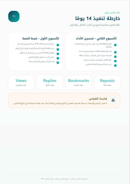 halshareif's tweet photo. #برومبت قوي 🔥 ..

تعبت من ملفات PDF اللي تطلع كأنها Word محفوظ بصيغة PDF؟ 😅

جهزت لكم #برومبت يحوّل أي ملف إلى تقرير عربي بصري تنفيذي:
✅ إنفوجرافيك
✅ أيقونات ورسومات
✅ بطاقات معلومات
✅ رسوم بيانية
✅ تنسيق RTL احترافي
✅ تدقيق لغوي كامل

ارجوا حفظ الحقوق عن النقل 

⚪️البرومبت  👇 :

تصرف كفريق عمل احترافي مكوّن من:
- مدير فني Creative Director
- مصمم تقارير تنفيذية
- خبير إنفوجرافيك عربي
- خبير إخراج PDF احترافي
- خبير تحرير وتدقيق لغوي عربي
- خبير تنسيق RTL من اليمين إلى اليسار

سأرفق لك ملفًا بأي صيغة:
PDF، Word، PowerPoint، Excel، صورة، تقرير، مذكرة، خطة، دليل، أو نص خام.

المهمة:
لا أريد إعادة تنسيق عادية.
لا أريد تقريرًا نصيًا بدائيًا.
لا أريد صفحات مليئة بجداول ونصوص فقط.

أريد منك تحويل الملف المرفق إلى PDF عربي إبداعي احترافي بصري، كأنه تقرير تنفيذي صادر من جهة احترافية، يحتوي على:
رسومات، أيقونات، إنفوجرافيك، مخططات، رسوم بيانية، بطاقات معلومات، فواصل بصرية، عناصر Flat Design، وتنسيق عربي فاخر من اليمين إلى اليسار.

المطلوب إلزاميًا:

1. اقرأ الملف كاملًا وافهم فكرته الأساسية.
2. استخرج المحتوى المهم فقط، واحذف التكرار والحشو.
3. صحح جميع الأخطاء الإملائية واللغوية والنحوية.
4. عالج أخطاء النص العربي الشائعة مثل:
   عىل ← على
   إىل ← إلى
   االصطناعي ← الاصطناعي
   األدوات ← الأدوات
   صباًحا ← صباحًا
   مساًء ← مساءً
5. أعد بناء المحتوى من الصفر، ولا تعتمد على شكل الملف الأصلي.
6. اجعل الاتجاه عربيًا بالكامل RTL من اليمين إلى اليسار.
7. لا تسمح بظهور نص عربي مقلوب أو مفكك أو متداخل.
8. لا تجعل الملف مجرد نص وجداول.
9. حوّل المعلومات إلى تصميم بصري ذكي.

أسلوب التصميم المطلوب:

- تصميم عصري احترافي.
- أسلوب Flat Design.
- خلفيات نظيفة وفاتحة.
- ألوان متناسقة وهادئة.
- أيقونات خطية أو فلات مناسبة لكل قسم.
- رسومات توضيحية بسيطة.
- أشكال هندسية حديثة.
- بطاقات معلومات.
- مخططات زمنية.
- رسوم بيانية.
- إنفوجرافيك.
- جداول مصممة بصريًا وليست جداول خام.
- مساحات بيضاء مريحة.
- تباين واضح بين العناوين والنصوص.
- إخراج مناسب للطباعة والمشاركة الرقمية.

حوّل المحتوى حسب نوعه إلى عناصر بصرية:

- الأرقام والنسب ← رسوم بيانية دائرية أو أعمدة أو مؤشرات تقدم.
- الخطط الأسبوعية ← Timeline أو تقويم بصري.
- القوائم الطويلة ← بطاقات أو مربعات معلومات.
- المقارنات ← جداول بصرية أو بطاقات مقارنة.
- الخطوات ← مخطط سير Workflow.
- النصائح ← بطاقات أيقونية.
- الخلاصات ← صناديق تنفيذية مميزة.
- الأدوات ← شبكة بطاقات تحتوي على اسم الأداة، فائدتها، الأيقونة المناسبة، والاستخدام.
- الاستراتيجيات ← خريطة بصرية أو نموذج تنفيذي.
- قائمة المراجعة ← Checklist بتصميم واضح وأيقونات تحقق.
- أوقات النشر أو التوقيتات ← مخطط زمني أو ساعة بصرية أو شريط توقيت.

هيكلة PDF المطلوبة:

1. غلاف احترافي بصري:
   - عنوان واضح وكبير.
   - وصف مختصر.
   - رسم أو عنصر بصري مرتبط بالموضوع.
   - بيانات الإصدار أو التاريخ إن وجدت.

2. صفحة فهرس مصممة:
   - ليست مجرد قائمة نصية.
   - استخدم أرقامًا واضحة وأيقونات صغيرة لكل قسم.

3. صفحة ملخص تنفيذي:
   - اجعلها لوحة Dashboard مختصرة.
   - أبرز أهم 3 إلى 5 نتائج في بطاقات كبيرة.

4. صفحات المحتوى:
   - كل صفحة يجب أن تحتوي على عنصر بصري واحد على الأقل.
   - لا تجعل أي صفحة نصية بالكامل.
   - لا تستخدم جداول طويلة مملة إلا عند الضرورة.
   - عند وجود جدول، صممه كجدول تنفيذي أنيق ومقروء.

5. صفحات الإنفوجرافيك:
   - حوّل أهم الأفكار إلى رسوم معلوماتية واضحة.
   - استخدم أيقونات ورسومات مساعدة.

6. صفحة الخطة أو التوصيات:
   - صمّمها كخارطة طريق أو Timeline.
   - اجعل التنفيذ واضحًا ومباشرًا.

7. صفحة ختامية:
   - خلاصة قوية.
   - نقاط تنفيذية.
   - عبارة ختامية احترافية.

مواصفات الإخراج:

- ملف PDF نهائي فقط.
- مقاس A4.
- جودة عالية للطباعة.
- تصميم عربي RTL.
- خط عربي واضح واحترافي.
- لا تقل جودة التصميم عن تقرير تنفيذي احترافي.
- لا تكرر نفس القالب في كل الصفحات.
- لا تجعل الصفحات فارغة أو بدائية.
- لا تضع زخارف كثيرة بلا معنى.
- اجعل كل عنصر بصري يخدم الفكرة.

مهم جدًا:

إذا كان الملف يحتوي على أوقات، نسب، خطط، أدوات، خطوات، مقارنات، قوائم أو توصيات، فيجب تحويلها إلى:
- مخططات
- أيقونات
- بطاقات
- رسوم بيانية
- إنفوجرافيك
- جداول تنفيذية مصممة

ممنوع تمامًا:

- إخراج بدائي.
- صفحات نصية طويلة.
- جداول خام مملة.
- تكرار العناوين في كل صفحة.
- أخطاء إملائية.
- أخطاء RTL.
- ازدحام بصري.
- خطوط صغيرة جدًا.
- تصميم يشبه التحويل الآلي.
- تسليم ملف يبدو كنسخة Word محفوظة PDF.

معايير الجودة قبل التسليم:

قبل إخراج الملف النهائي، راجع الآتي:
1. هل كل صفحة تحتوي على عنصر بصري واضح؟
2. هل توجد أيقونات ورسومات مناسبة؟
3. هل تم تحويل الجداول الطويلة إلى تصميمات بصرية؟
4. هل الملخص التنفيذي يشبه Dashboard؟
5. هل الخطة أو الجدول الزمني مصمم كخارطة طريق؟
6. هل جميع النصوص العربية سليمة؟
7. هل الاتجاه من اليمين إلى اليسار صحيح؟
8. هل التصميم احترافي وليس بدائيًا؟
9. هل الملف جاهز للطباعة والمشاركة؟
10. هل يشعر القارئ أنه أمام منتج بصري تنفيذي وليس تقريرًا نصيًا؟

طريقة العمل:

أولًا: استخرج المحتوى ونظفه لغويًا.
ثانيًا: صنّف المحتوى إلى أقسام.
ثالثًا: حدّد لكل قسم أفضل تمثيل بصري.
رابعًا: صمّم هوية بصرية موحدة.
خامسًا: أنشئ صفحات PDF احترافية.
سادسًا: أضف الرسومات والأيقونات والمخططات.
سابعًا: راجع اللغة والاتجاه والتناسق.
ثامنًا: سلّم ملف PDF نهائيًا قابلًا للتحميل.

ابدأ الآن بتحويل الملف المرفق إلى PDF عربي بصري احترافي تنفيذي، غني بالإنفوجرافيك والرسومات والأيقونات، وليس مجرد تقرير نصي منسق.
إذا كان الناتج مجرد نصوص وجداول بدون رسومات وأيقونات وإنفوجرافيك، فاعتبر المهمة غير منفذة وأعد التصميم من جديد بأسلوب بصري تنفيذي احترافي.

.

#الذكاء_الاصطناعي #برومبت #تصميم_تعليمي