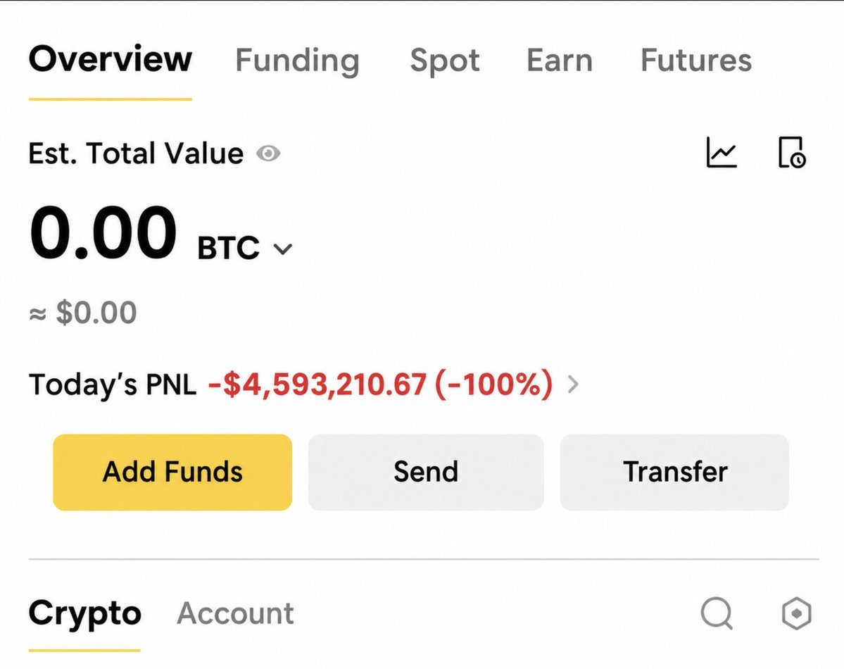 fluffycrypt's tweet photo. I just lost $4M today.

Years of grinding evaporated in a single moment.

No excuses &amp; no one to blame.

Just a brutal reminder that greed can erase what discipline builds.

This isn't the end of the story, It's the start of a new cycle. https://t.co/WXIhdm1Ji1