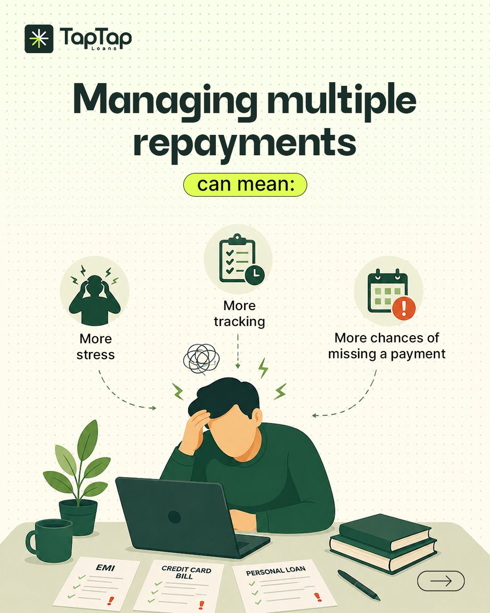 taptaploans's tweet photo. Multiple repayments can quietly become difficult to manage.

Reviewing your repayment structure may help you stay more organized and financially comfortable. https://t.co/utm2Ob2qs4