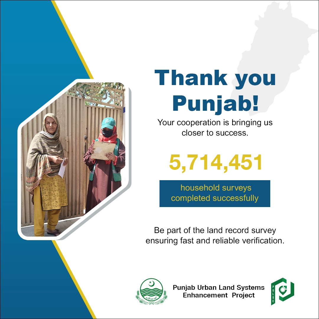 pulseproject158's tweet photo. Almost 5.7 Million Household Surveys Successfully Completed
If your household has not yet been surveyed, please contact our official helpline:

🔗 https://t.co/0fVjG4Oany
 
#landsurvey #dgprpunjab #boardofrevenue #propertyrights #property #land #landrights https://t.co/2rq7ZpqFe5