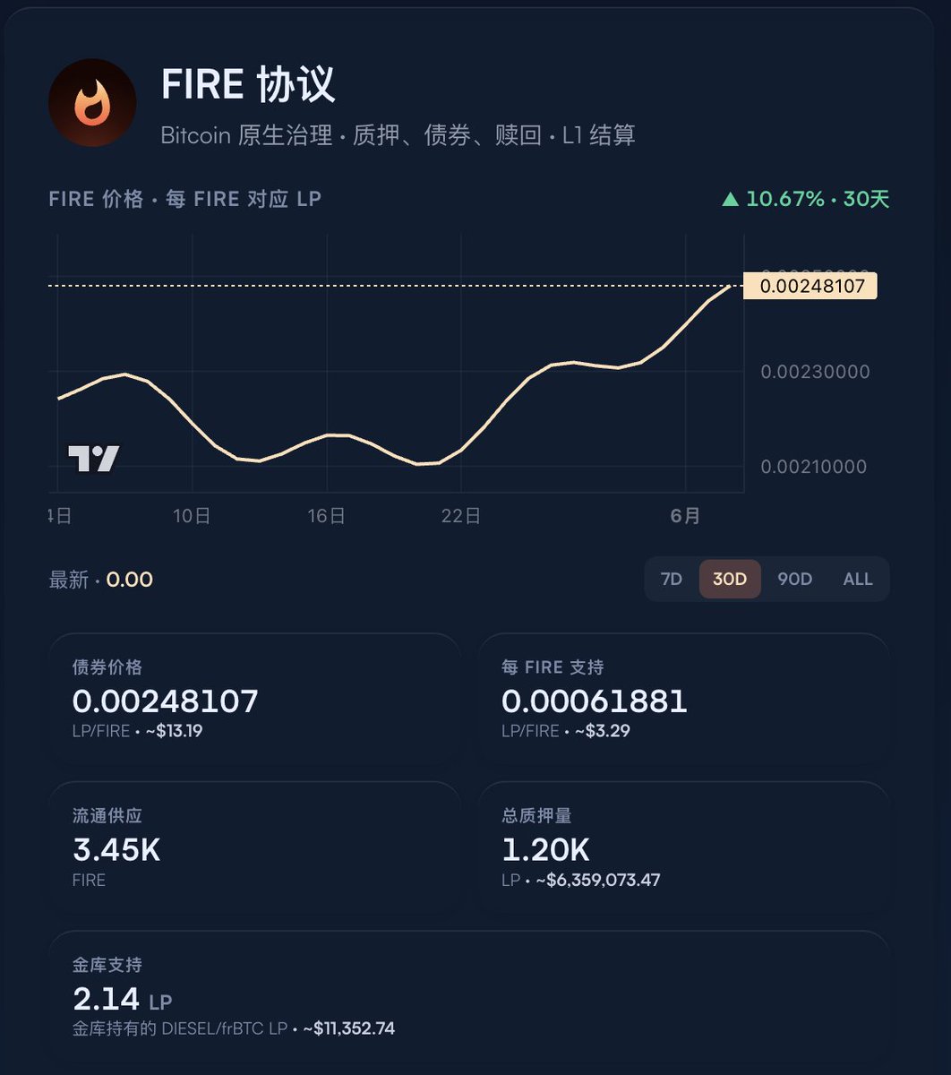 Huaguibtc tweet picture