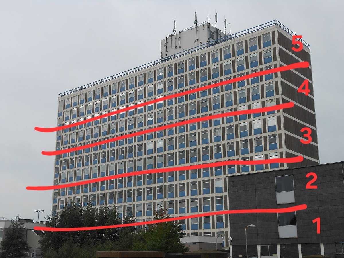 HBrubanter's tweet photo. You win a 2-week, all expenses paid trip to Crewe, but you have to stay within one of these rows. Which one are you picking? https://t.co/Vl8vaY4n4Y