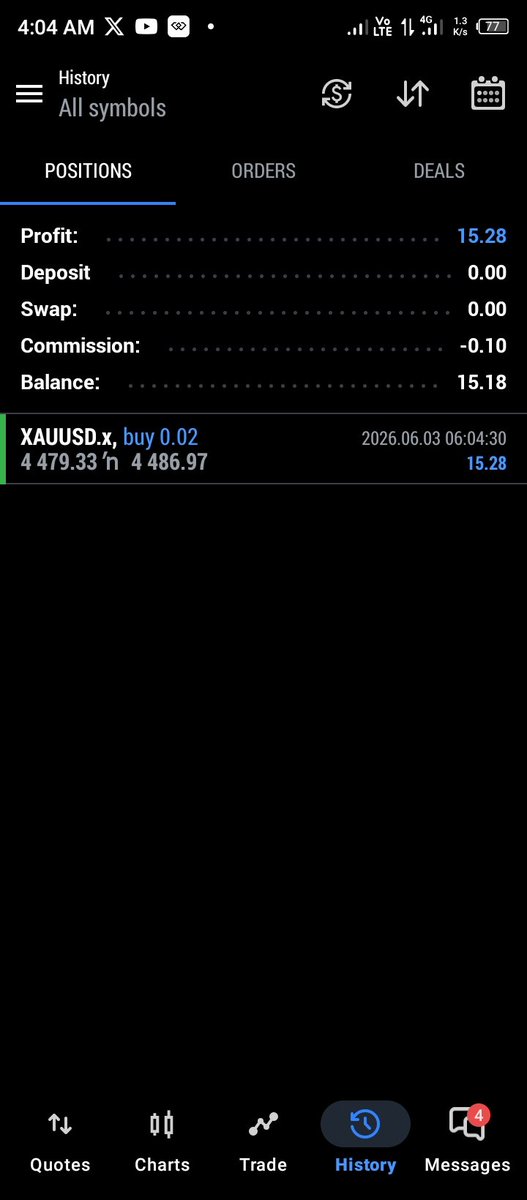 newjarvu's tweet photo. day 3 completed https://t.co/u9mW1Q1J4a