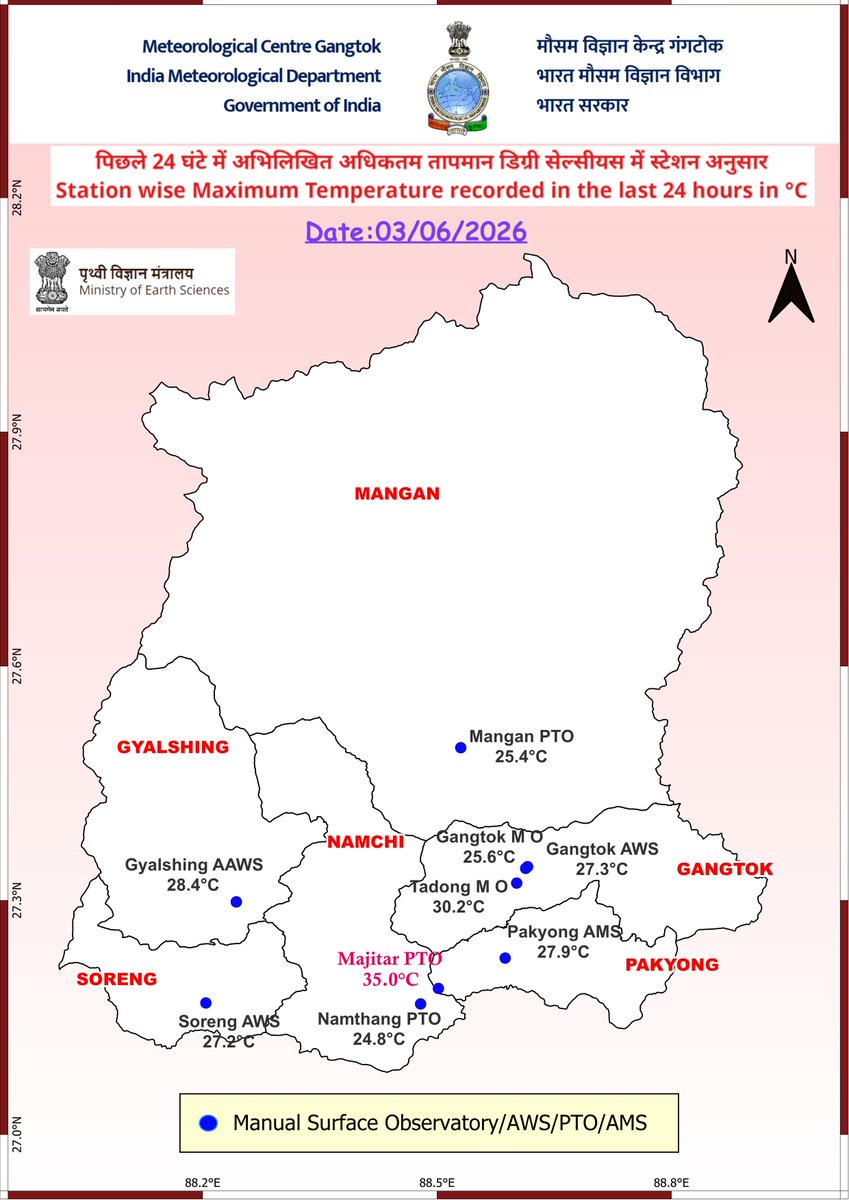 gangtokmet's tweet photo. Past 24 hours realized Maximum Temperature over Sikkim.
सिक्किम में पिछले 24 घंटों में दर्ज किया गया स्टेशन अनुसार अधिकतम तापमान ।
#WeatherUpdate #mausam #sikkim #MaximumTemperature https://t.co/rHu03l12gR