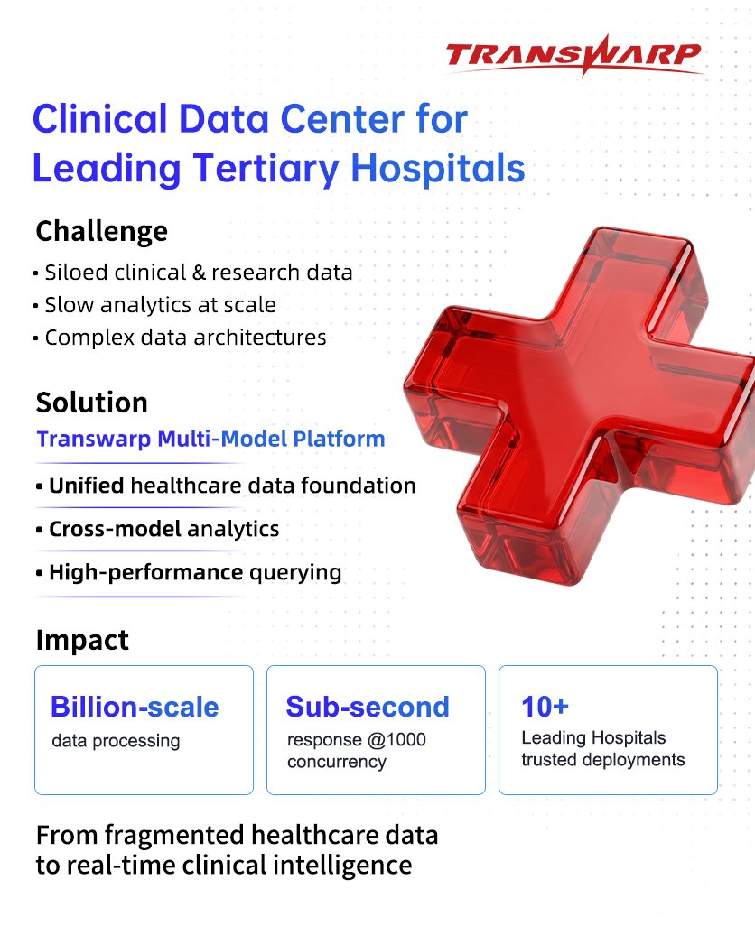 TranswarpGlobal's tweet photo. 🏥In healthcare, data creates value when it quickly becomes actionable.

🚀TDH helps hospitals unify imaging, clinical, and research data, turning fragmented healthcare datasets into real-time analytics, faster querying, scalable research workflows, and more responsive decisions. https://t.co/6BfOmnyoGQ