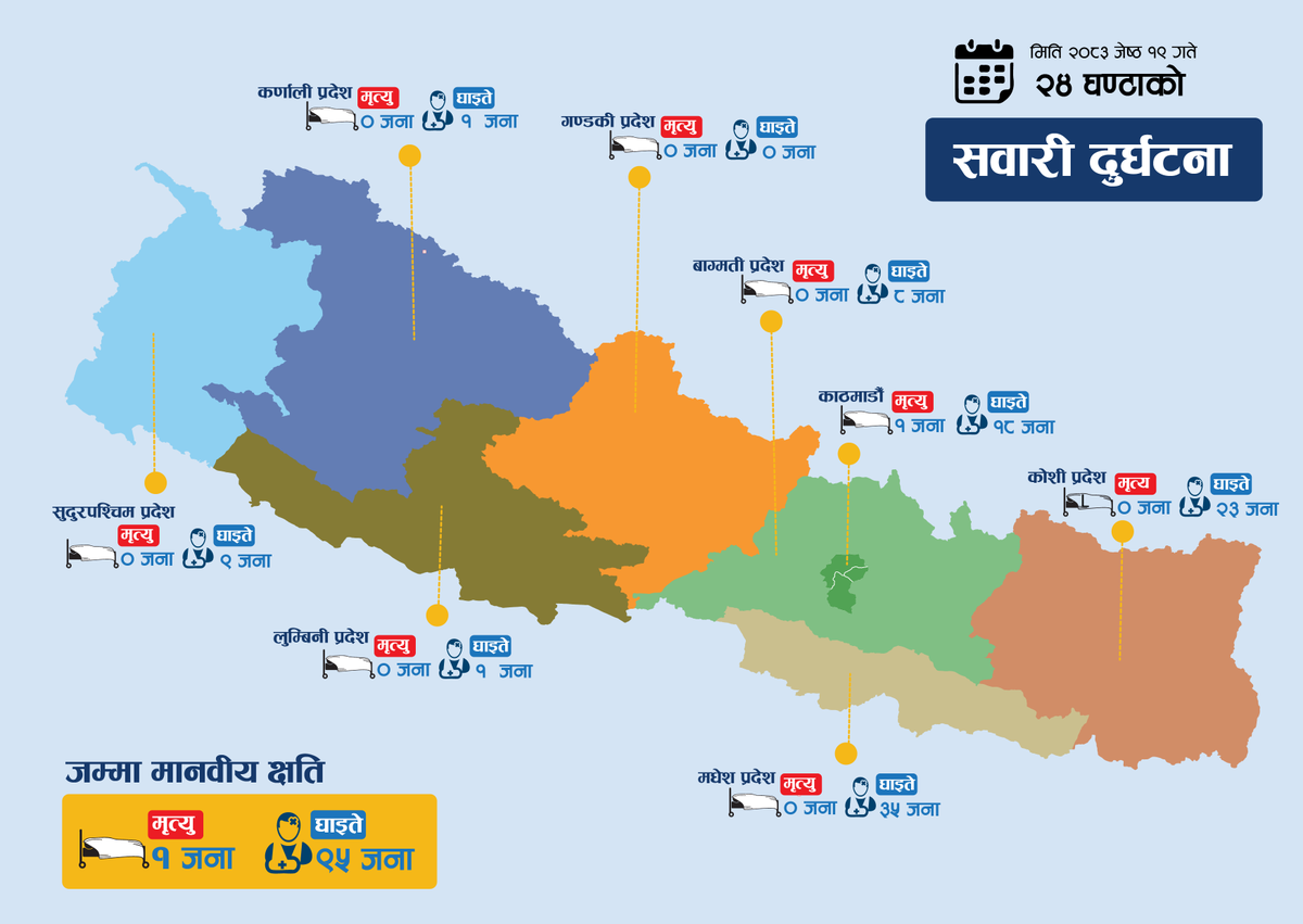 NepalPoliceHQ tweet picture