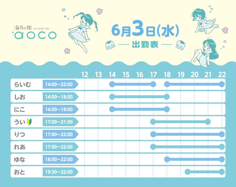 aoco_osu's tweet photo. 海月の街aoco
14時オープン🪼

ういちゃん初出勤で教育係りつちゃんです！一部アミュ制限あります。

みなさまのご来店お待ちしておりますଳ
#コンカフェ #大須 #クラゲ #名古屋 https://t.co/grXby3mzmu