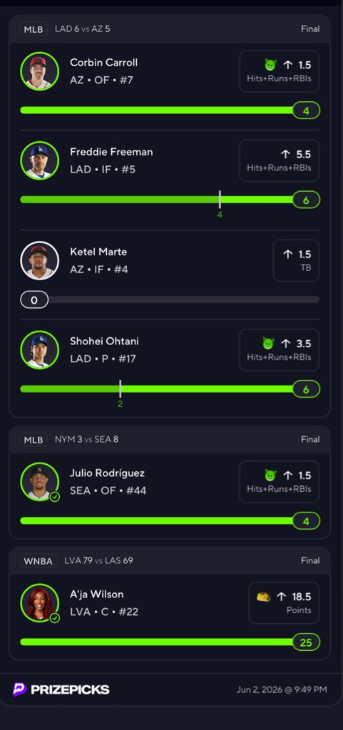eddydubz's tweet photo. took a week off betting and i come back to this.. smh i got one slip but when the whole D backs lineups hits and the Leadoff hitter doesn’t. shits rigged. against weak ass Lauer too?? fuck Ketel Marte https://t.co/HSfzKmiut0