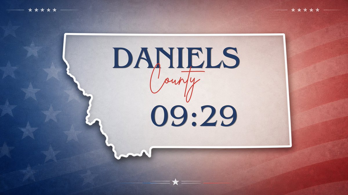 SOSJacobsen's tweet photo. Daniels, Treasure, Phillips, and Chouteau counties are fully reported for election night! Thank you voters and election workers! #mtnews #mtpol #mtvotes https://t.co/aRb0qCRSgT
