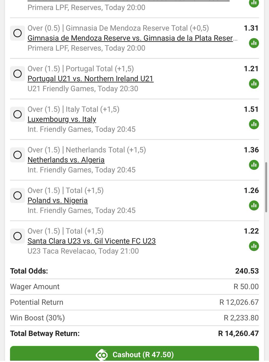 TheChildProTips's tweet photo. 240 odds 

Goals heist 

Betway code - BW5A2F6755

Good luck https://t.co/iKV5C7N2oI