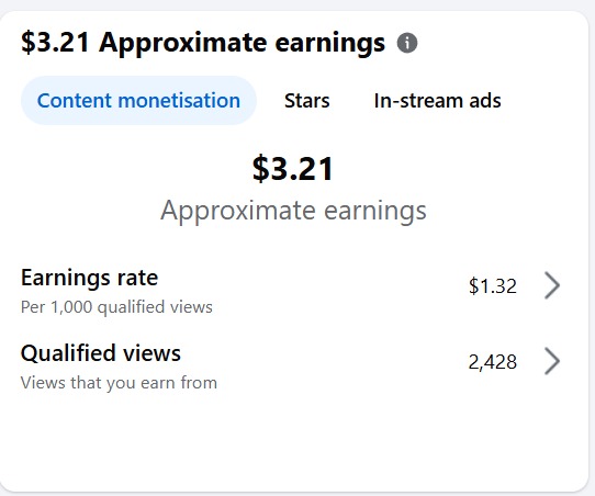 detector404's tweet photo. 3 days ago I posted about getting a Facebook Content Monetization invite on a new page. This is the result of that page on second post. Now imagine if I had gotten 100K qualified views. how much would I have made? Thank u everyone. https://t.co/9WVLRtYnBT