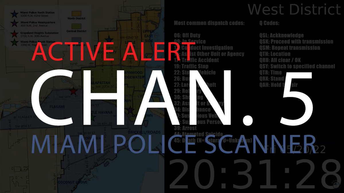 MiamiPDScanner's tweet photo. ALERT: CH.5 East 00:53:29

Units responding with lights and sirens to 1900 SW 8th St for a report of gunfire. Complainant says he was shot at and a round struck the side of his vehicle; he is not injured. Vehicle is a white Chevy Silverado, with no suspect description available. Any unit close to the area is requested to clear and respond.

Listen live: https://t.co/VtRlf4WEJo