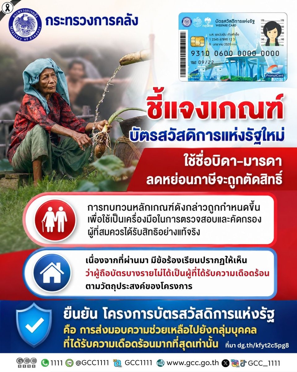 GCC_1111's tweet photo. 📢 รัฐมนตรีว่าการกระทรวงการคลัง ชี้แจงกรณีการปรับปรุงหลักเกณฑ์บัตรสวัสดิการแห่งรัฐ

จากประเด็นที่มีการวิพากษ์วิจารณ์เกี่ยวกับการนำชื่อบิดา–มารดาไปใช้สิทธิลดหย่อนภาษี และอาจส่งผลต่อการพิจารณาสิทธิในโครงการบัตรสวัสดิการแห่งรัฐตามหลักเกณฑ์ใหม่

🔎 กระทรวงการคลังชี้แจงว่า การทบทวนหลักเกณฑ์ดังกล่าวมีขึ้นเพื่อใช้เป็นเครื่องมือในการตรวจสอบและคัดกรองผู้ที่สมควรได้รับสิทธิอย่างแท้จริง

📌 เนื่องจากที่ผ่านมา มีข้อร้องเรียนว่าผู้ถือบัตรบางรายไม่ได้อยู่ในภาวะเดือดร้อนทางเศรษฐกิจตามวัตถุประสงค์ของโครงการ

📋 กระทรวงการคลังจึงได้ทบทวนกระบวนการทำงานอย่างละเอียด และนำเกณฑ์การประเมินในหลายมิติมาปรับใช้ เพื่อคัดแยกผู้ที่ไม่ได้อยู่ในภาวะยากลำบากออกจากระบบการช่วยเหลือ

🤝 ทั้งนี้ ยืนยันว่า เป้าหมายสูงสุดของโครงการบัตรสวัสดิการแห่งรัฐ คือ การส่งมอบความช่วยเหลือไปยังประชาชนที่ได้รับความเดือดร้อนและมีความจำเป็นมากที่สุด เพื่อให้ความช่วยเหลือจากภาครัฐเข้าถึงกลุ่มเป้าหมายอย่างตรงจุดและเป็นธรรม

อ่านเพิ่มเติม >> https://t.co/4a4SGPRbUz

#บัตรสวัสดิการแห่งรัฐรอบใหม่ #สวัสดิการแห่งรัฐ #ลงทะเบียนบัตรสวัสดิการแห่งรัฐรอบใหม่ #ช่วยเหลือประชาชน #สิทธิประโยชน์ภาครัฐ