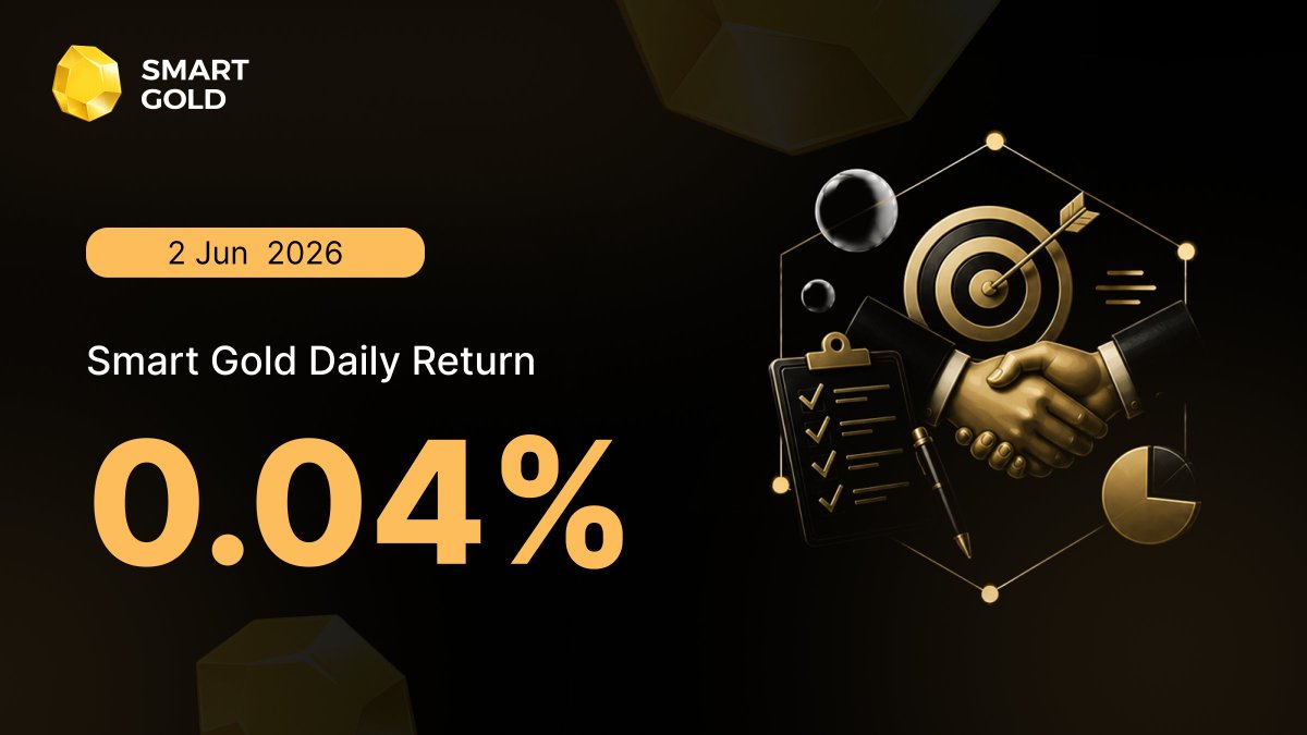 SmartGoldHQ's tweet photo. Smart Gold Daily Performance Update

2 June 2026
Yield: +0.04% 📈

Back on baseline track. Smart Gold vault secured +0.04% yield, demonstrating the algorithmic engine's structural elasticity and instant pivot back to asset accumulation

Stay gold🟡 https://t.co/V9sDA5yxdN