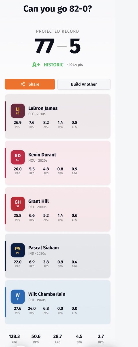 IrishDad321's tweet photo. I am the 🐐

No mulligans either. https://t.co/cwLNnReW4Q