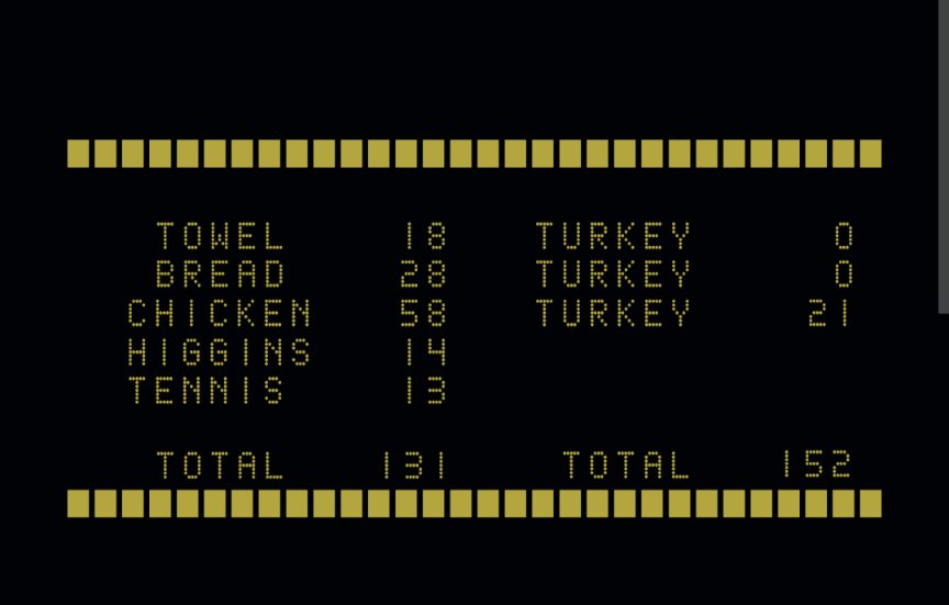 kneelsham's tweet photo. Reminded me of the classic Family Fortunes episode... https://t.co/PCDCa8GIW4