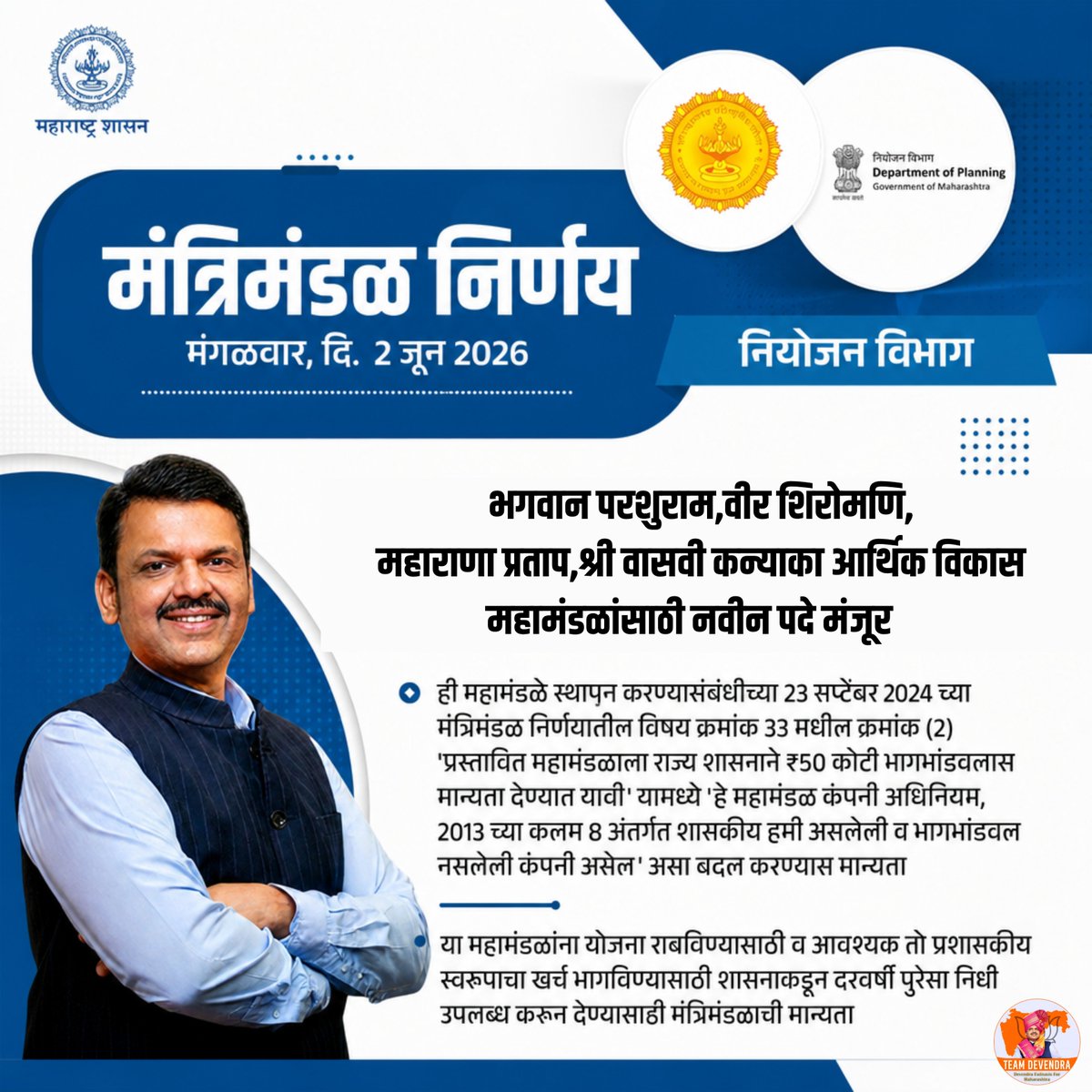 rataleomkumar's tweet photo. भगवान परशुराम, वीर शिरोमणी महाराणा प्रताप आणि श्री वासवी कन्यका आर्थिक विकास महामंडळांना अधिक सक्षम करण्यासाठी नव्या पदांना मंजुरी.!
योजनांच्या प्रभावी अंमलबजावणीसाठी आवश्यक प्रशासकीय बळ आणि निधी उपलब्ध करून देण्याचा मंत्रिमंडळाचा दूरदर्शी निर्णय
#CabinetDecision #TeamDevendra https://t.co/V3E4C6Mikq