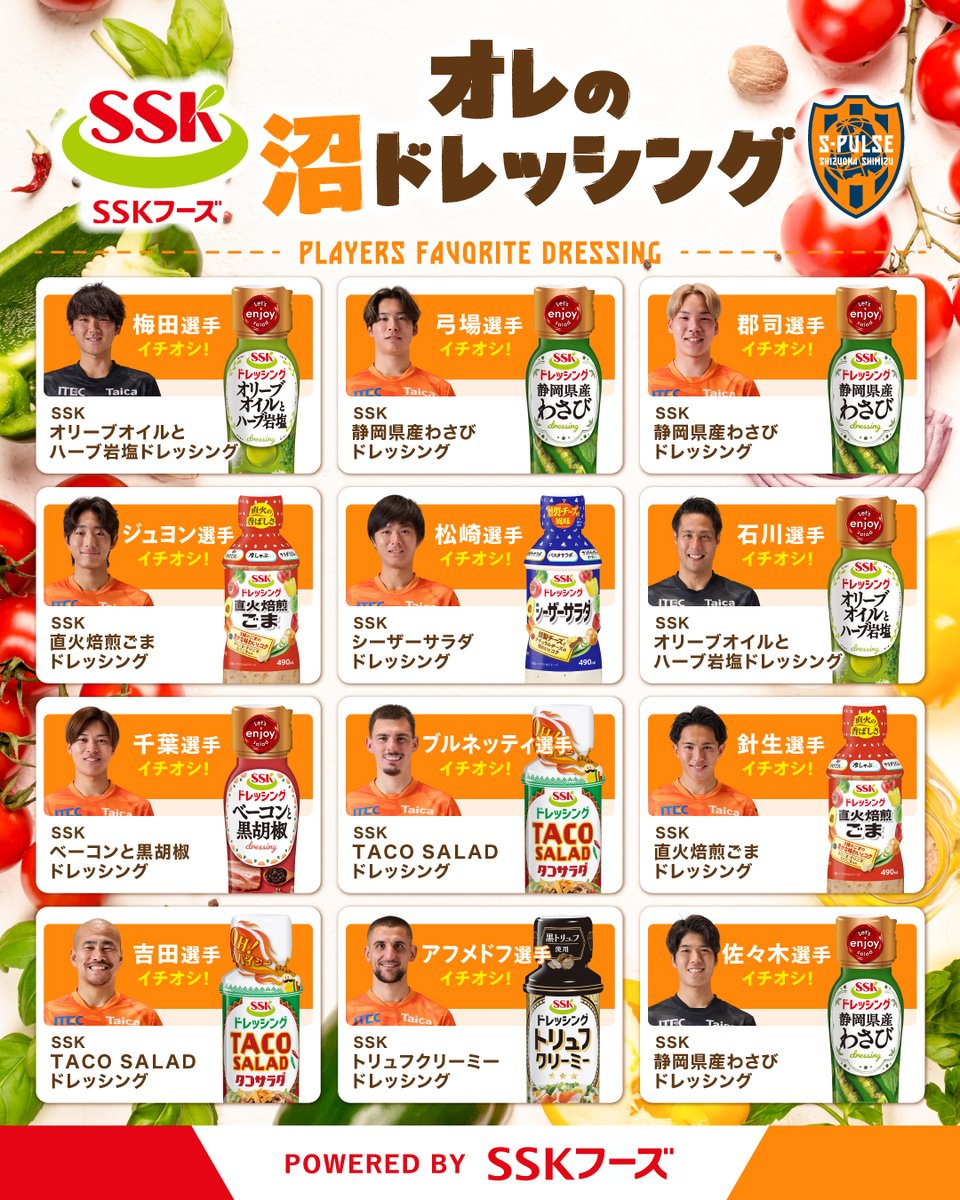 sskfoods1978's tweet photo. 🔶🔸SSKフーズ×S-PULSE🔸🔶
エスパルス選手に聞いた🎤📝
オレの #沼ドレ 一覧発表！！✨

惜しくも選ばれなかった商品もありますが、、
皆さんの #沼ドレ は選ばれてましたか～？
選手イチオシのSSKドレッシング、ぜひ使ってみてくださーい🙌
#SSKフーズ #spulse #ONEFAMILY2026 https://t.co/4uPWk6QM7C