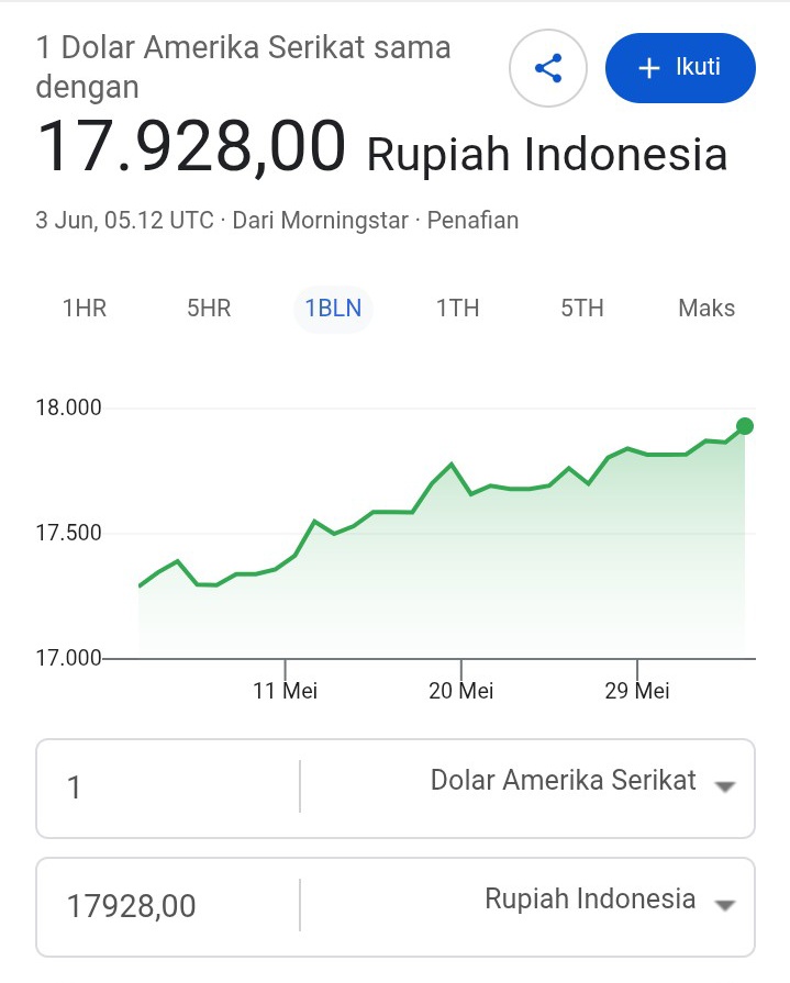 si jeruk 🍊 tweet media