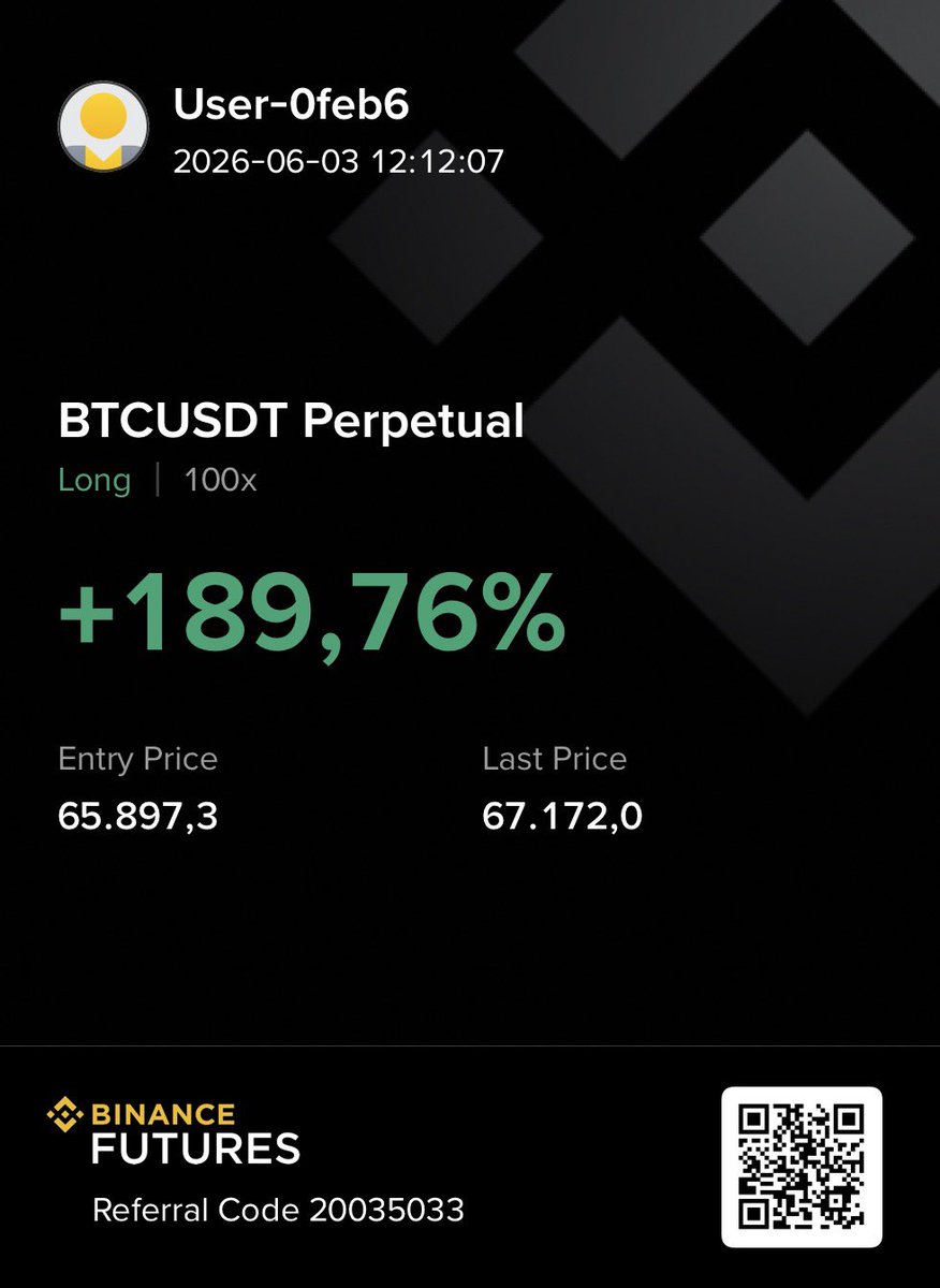 Reinaldooooo2's tweet photo. bottom ?
$btc $eth $virtual $pengu 
can i hold this till high? https://t.co/sTCXYvAKSA