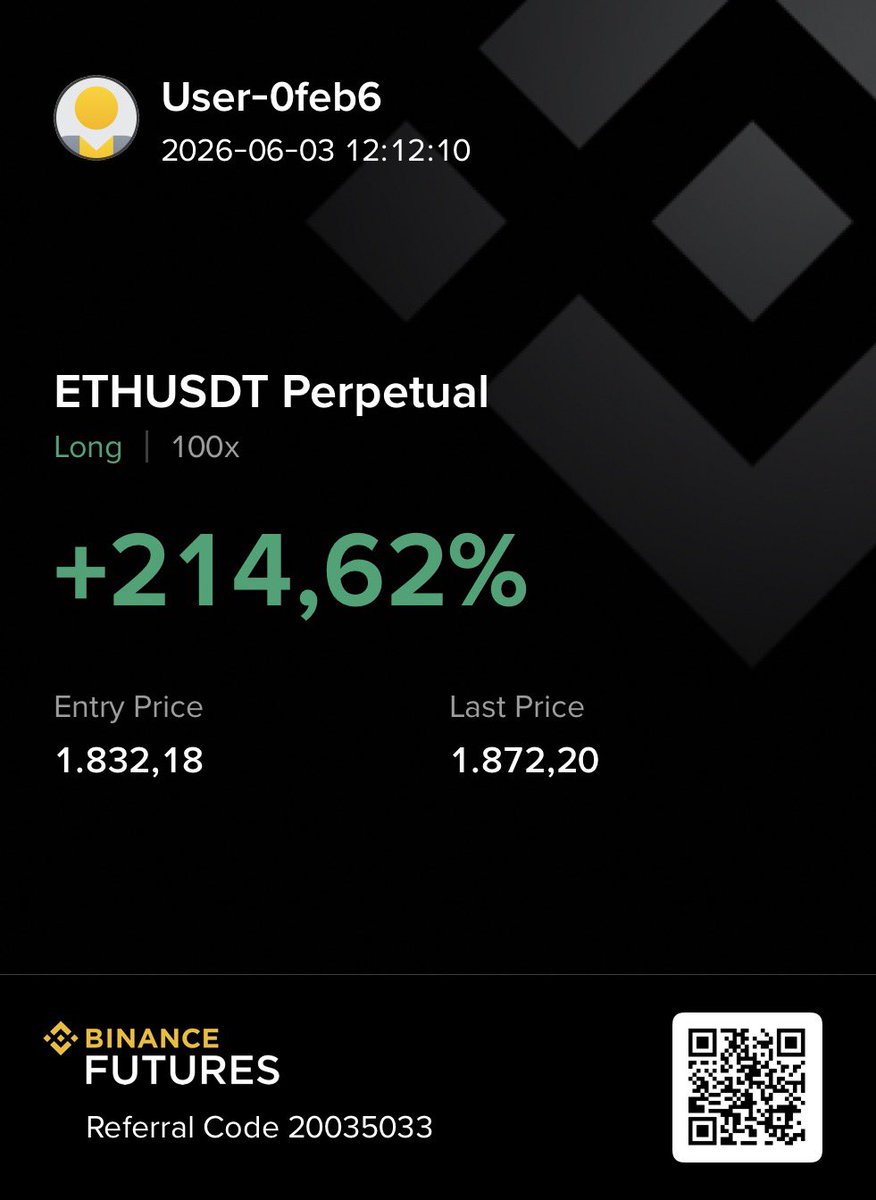 Reinaldooooo2's tweet photo. bottom ?
$btc $eth $virtual $pengu 
can i hold this till high? https://t.co/sTCXYvAKSA