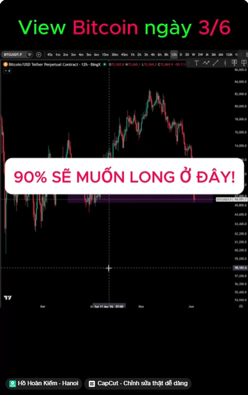 102Trading's tweet photo. 📣 Nhận định Bitcoin ngày 3/6: 90% AE muốn LONG ở đây.

➡️ https://t.co/u0yIWzjliE

#BTC #TRADING https://t.co/1tUydPaAdx