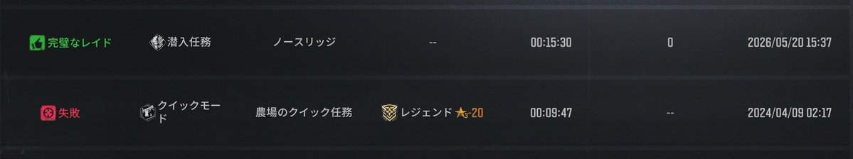rouko_gm's tweet photo. 2024年4月9日 → 2026年5月20日

#ArenaBreakout  #アリブレ https://t.co/PG9QJf2tNM