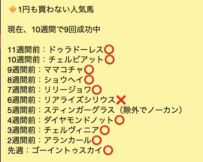 shoheikun_keiba's tweet photo. 「1円も買わない危険な人気馬」

なんとなんと全10回中9度も馬券外㊗️

超高精度なのは間違い無いだろう🔥

まさかゴーイントゥスカイを買った民はおるか❓

安田記念にもいて
一昨日配布した馬が回避。
しかし、もう1頭いるな。

今夜に配信開始。

いいね👍して待っていてくれ🔥

馬券構築の参考に🔥 https://t.co/dtJlrWyscc