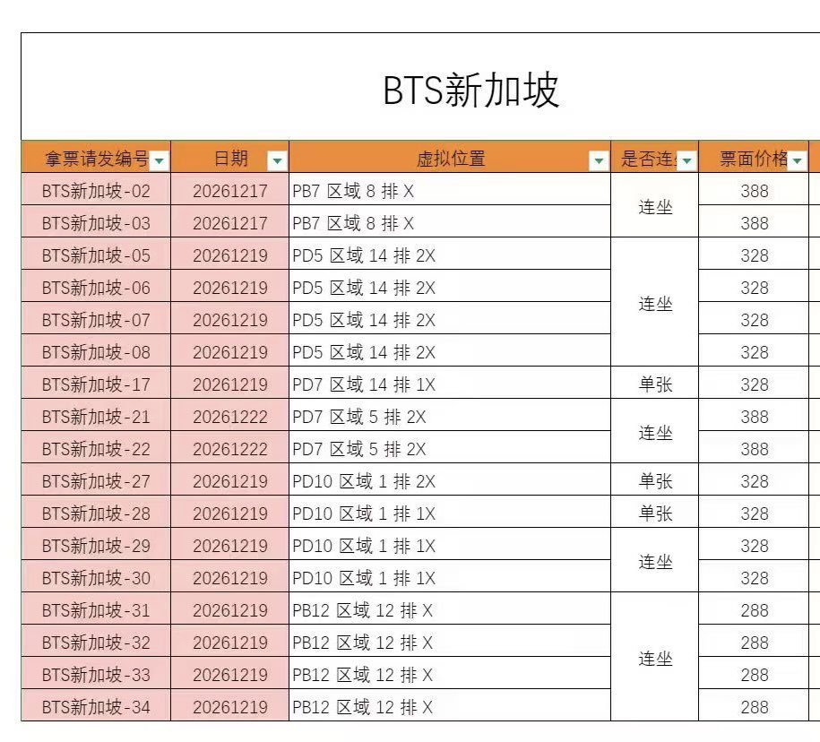 BTS WORLD TOUR 'ARIRANG' IN Singapore concert ticket BTS 防弾少年