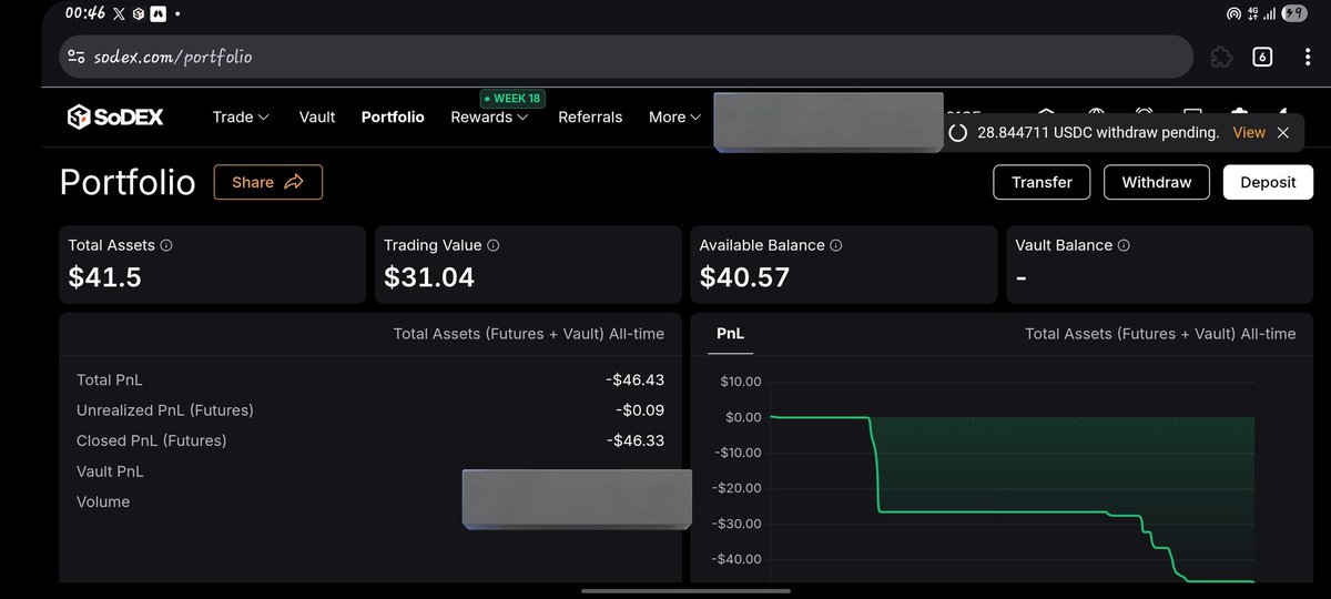 allani___'s tweet photo. Trading on @sodex_official is no longer an option but rather a tradition,  believe, and stay locked in 💯

Let's cook together my fellow chef, 

Wagmi soon inshaAllah 🙏 . https://t.co/Nwyy7yWvqk